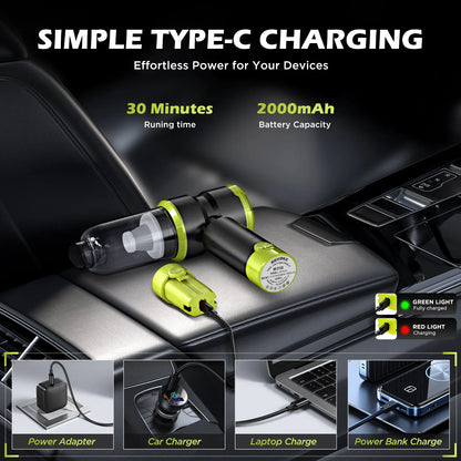 Professional Cordless Handheld Car Vacuum Cleaner with 15000PA Suction Power, 4-in-1 Design, Rechargeable 2000mAh Battery, Portable Mini Vacuum for Home, Office, and Pet Hair (Green)