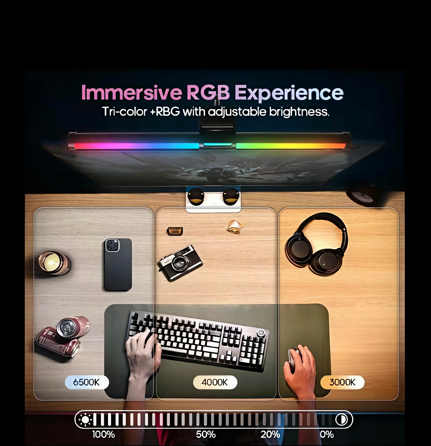 LED Backlit Dual-Sided Monitor Light with RGBW Night Illumination and Ergonomic Touch Control, USB Powered for Eye Protection in Home Office and Gaming Environments